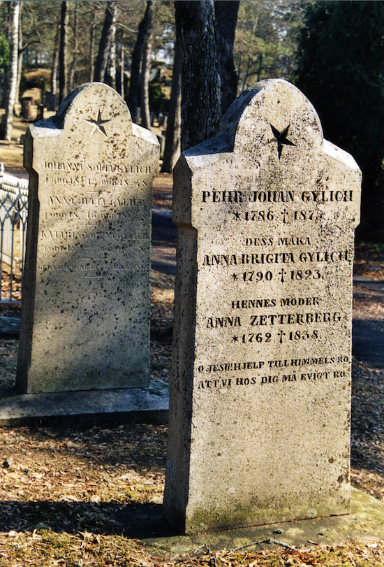 Pehr Johan Gylich (Åbo, Skansen V 4-5-7-86)