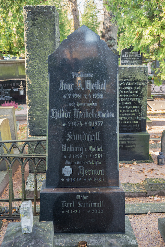 Iwar Heikel (Helsingfors, Sandudds gamla begravningsplats 4–18–)