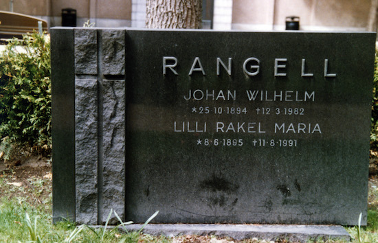 Jukka Rangell (Helsingfors, Sandudds nya begravningsplats 25–1–4)